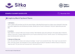 Sitka Top Search Themes Chart