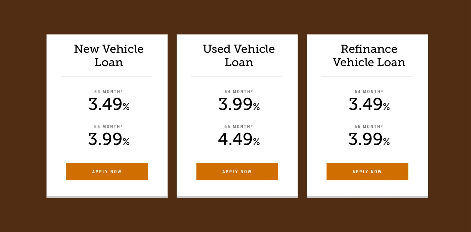 Rate card web designs used on ACU's website.