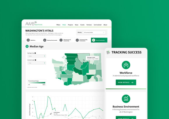 Mobile phone screenshots of Association of Washington Business Institute website.