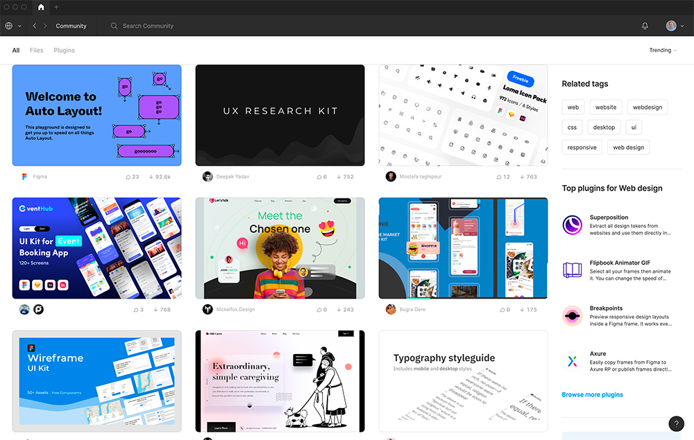 Screenshot of Figma community sharing articles on web design